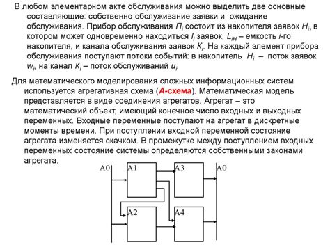 Виды радиоэлектронных средств