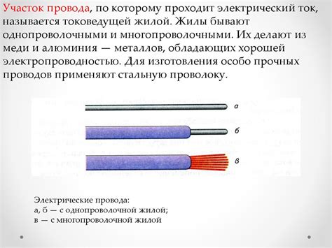 Виды сечений провода и их роль в электрической цепи