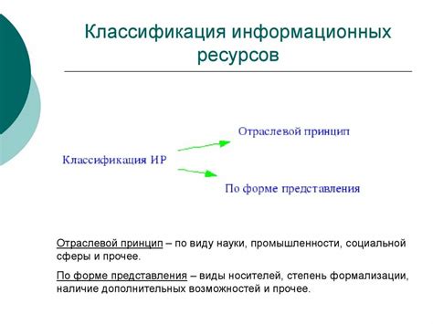 Виды стратегических ресурсов в информатике