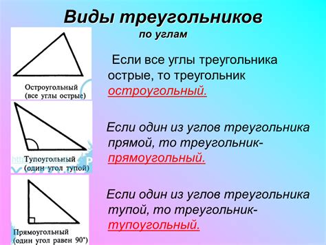 Виды треугольников в экономической формуле