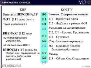 Вид расхода 112 косгу 226