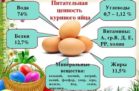 Витамины, содержащиеся в чае с маслом сливочным