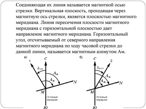 Влажность и угол поворота магнитной стрелки