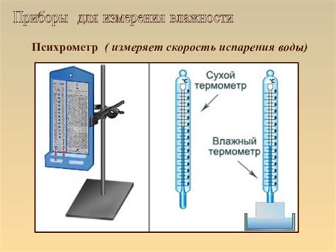 Влажность помещения