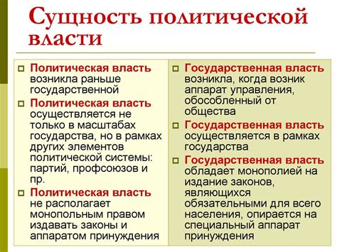 Власть и политическая роль вождя