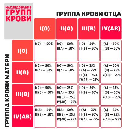 Влияет ли трясение подбородка на здоровье ребенка?