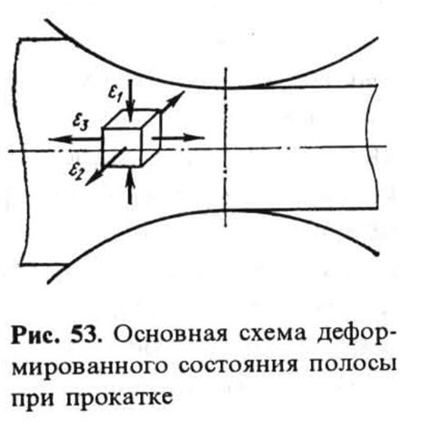 Влияние внешних факторов на коэффициент трения