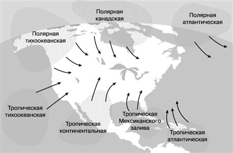 Влияние воздушных масс северного полушария