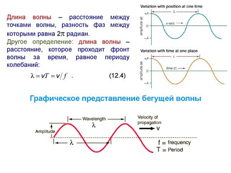 Влияние вязкости на длину волны