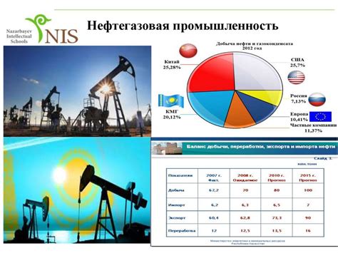 Влияние газа Be-oh-2 на окружающую среду и здоровье человека