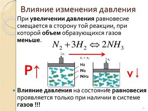 Влияние давления на протекание химической реакции