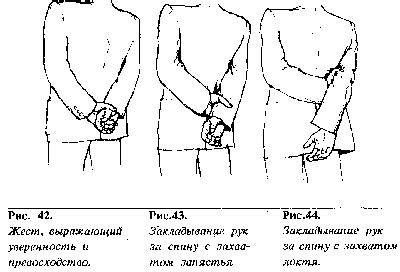 Влияние жеста "держать руки за спиной" на восприятие и общение