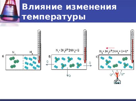 Влияние изменения температуры