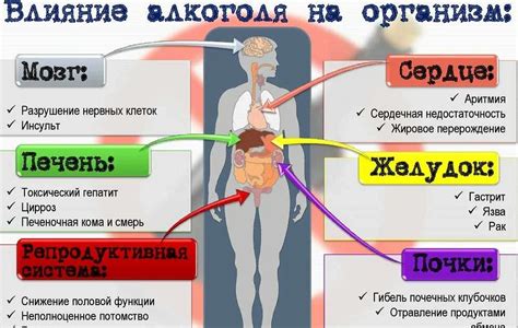 Влияние и последствия отделения