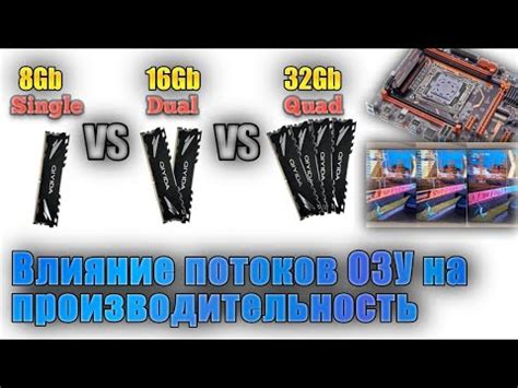 Влияние количества потоков на производительность системы