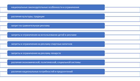 Влияние культурных различий на понимание фразы "V has come to"