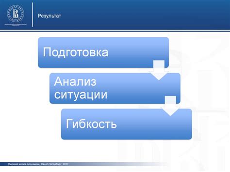 Влияние культурных факторов на толкование