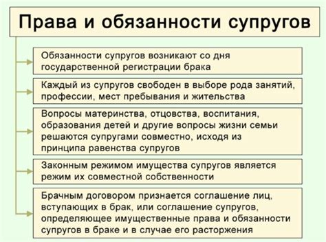 Влияние личных прав и обязанностей на равенство супругов