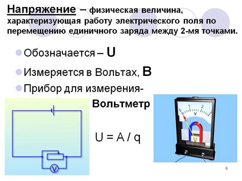 Влияние напряжения и напряженности на среду