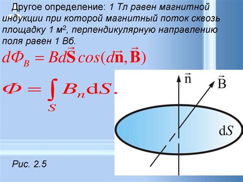 Влияние на движущиеся заряды