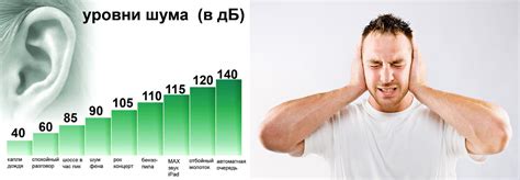 Влияние на здоровье: физические и психические последствия