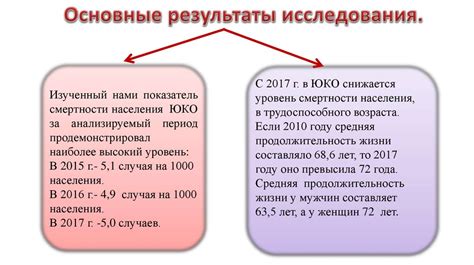 Влияние на здоровье людей и социально-экономические последствия