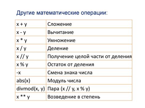 Влияние на математические операции