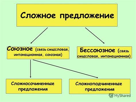 Влияние на смысл и тон высказывания