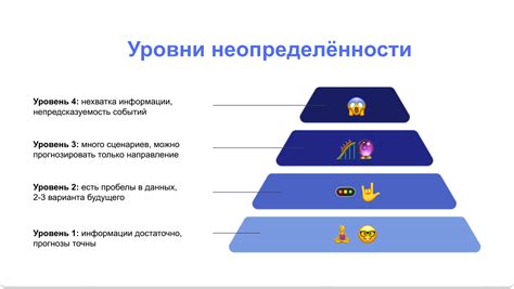 Влияние неопределенности на качество отношений