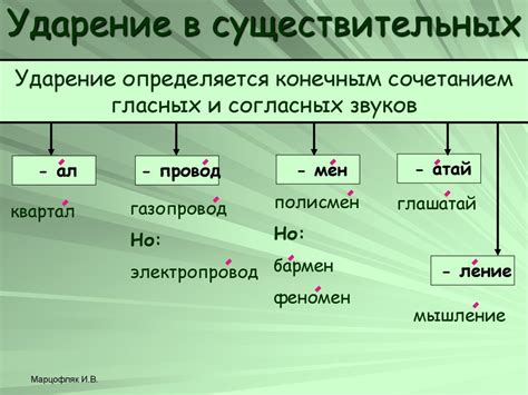 Влияние окружающих слов на ударение в существительных