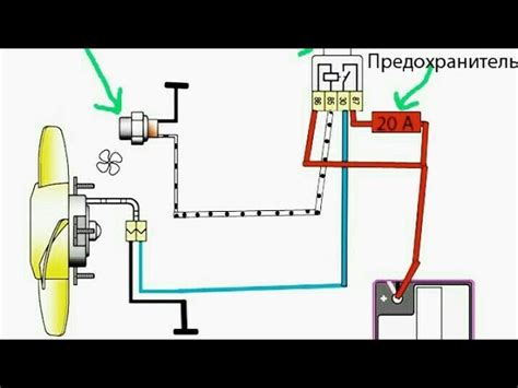 Влияние относительного диаметра на энергопотребление вентилятора