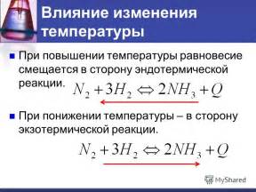 Влияние относительной плотности на реакции