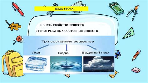 Влияние полярности на свойства веществ