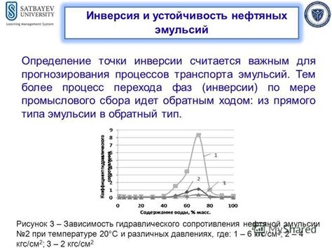 Влияние постороннего фактора на Серану