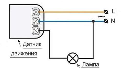 Влияние потребления энергии в режиме ожидания USB на зарядку устройства