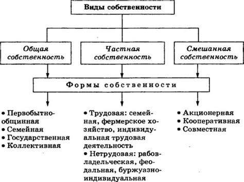 Влияние правды на общество