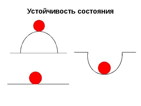 Влияние сайлентблоков на устойчивость и комфортность движения