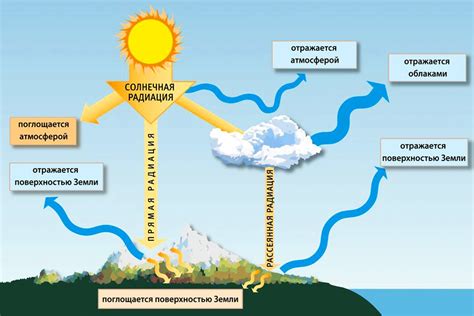 Влияние сатина на атмосферу и сюжет пьесы