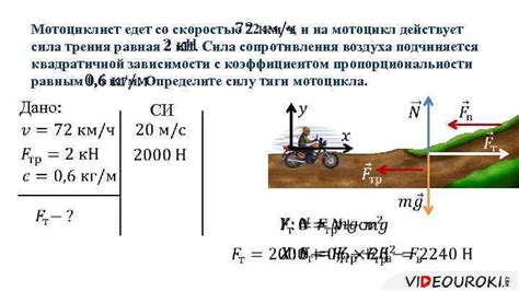 Влияние сопротивления воздуха на движение тел