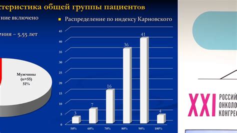 Влияние сторонней вмешательства на дело