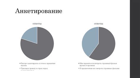 Влияние страха на наши возможности и как его победить