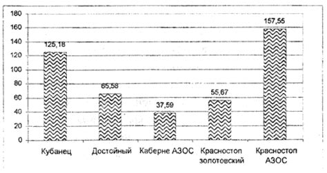 Влияние технических особенностей флюорографии