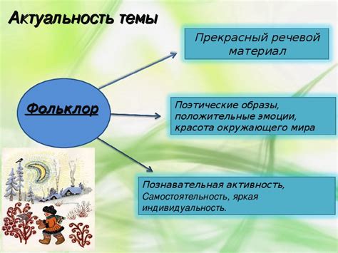 Влияние фольклора на структуру