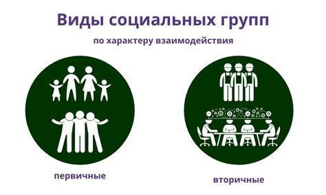 Влияние хозяйственной рационализации на социальные отношения