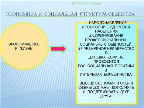 Влияние экономической сферы на социальное взаимодействие