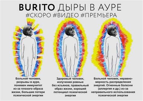 Влияние энергетического поля на целостность зеркала