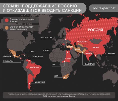 Влияние Prc на мировую экономику и производство