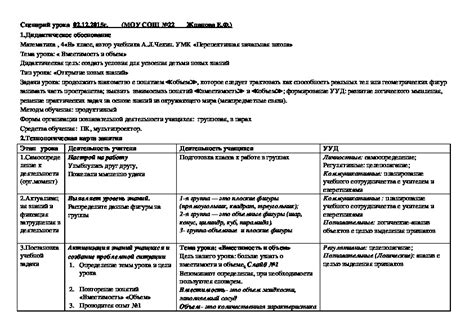 Вместимость и объем