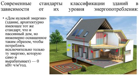 Внедрение низкого уровня энергопотребления: экономьте энергию в быту