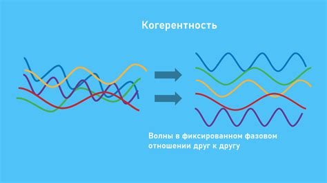 Внезапное возникновение интерференции на радио или телевизоре